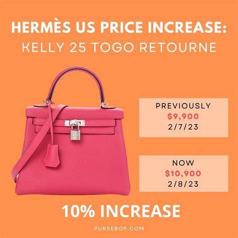 hermes worldwide prices|hermes kelly price increase 2022.